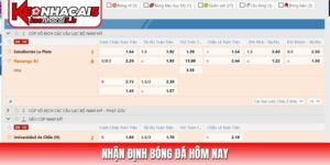 Nhận Định Bóng Đá Hôm Nay: Dự Đoán Tỷ Số Các Trận Hot