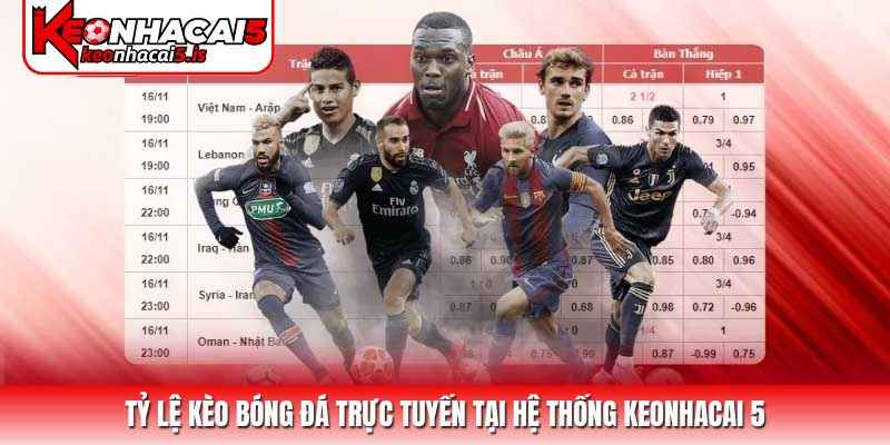 Tỷ lệ kèo bóng đá trực tuyến tại hệ thống